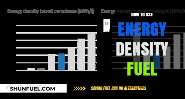 Mastering Energy Density Fuel: Efficient Usage for Maximum Power Output