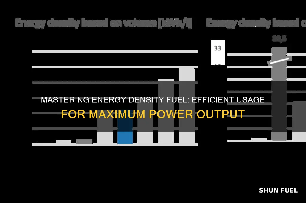 how to use energy density fuel