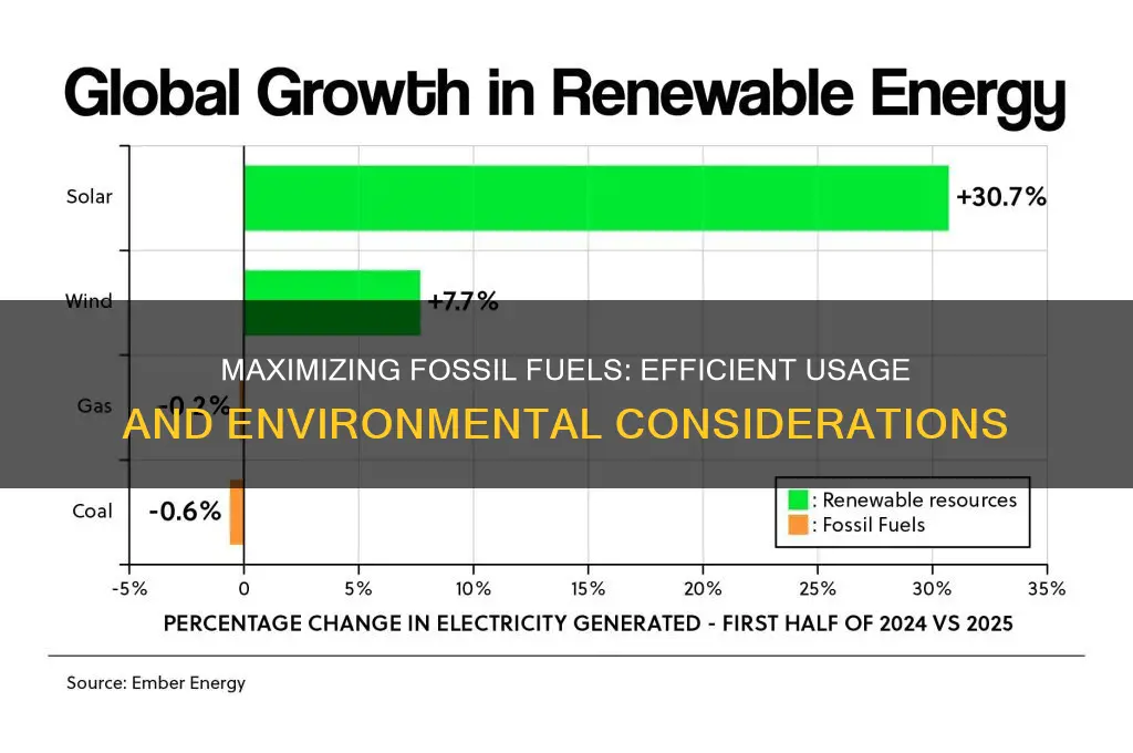 how to use fossil fuels
