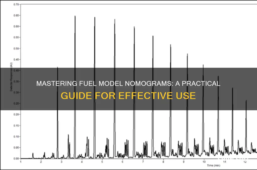 how to use fuel model nomagrams