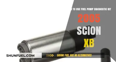 Diagnosing Fuel Pump Issues: A Guide to Using the 2005 Scion xB Diagnostic Kit