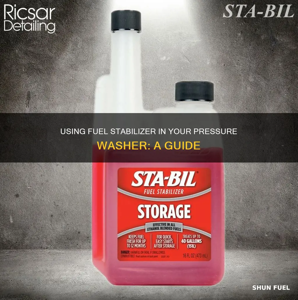 how to use fuel stabilizer in pressure washer