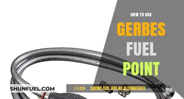 Mastering Gerbes Fuel Points: A Step-by-Step Guide to Maximize Savings