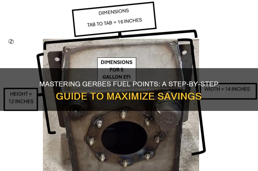 how to use gerbes fuel point