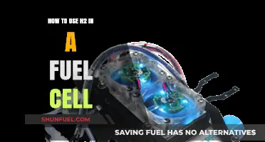 Unlocking Clean Energy: Mastering H2 Usage in Fuel Cells