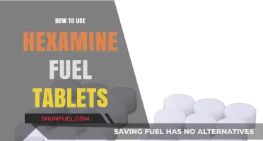 Mastering Hexamine Fuel Tablets: Efficient and Safe Usage Tips