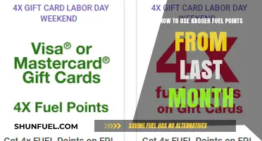 Maximize Last Month's Kroger Fuel Points: A Step-by-Step Guide