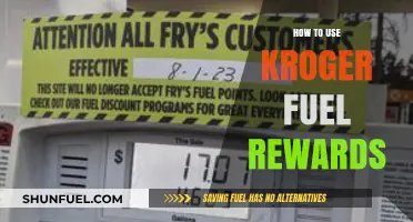Maximize Savings: A Step-by-Step Guide to Kroger Fuel Rewards