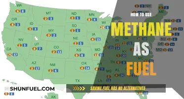 Harnessing Methane: A Comprehensive Guide to Using Methane as Fuel
