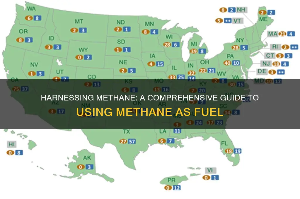 how to use methane as fuel