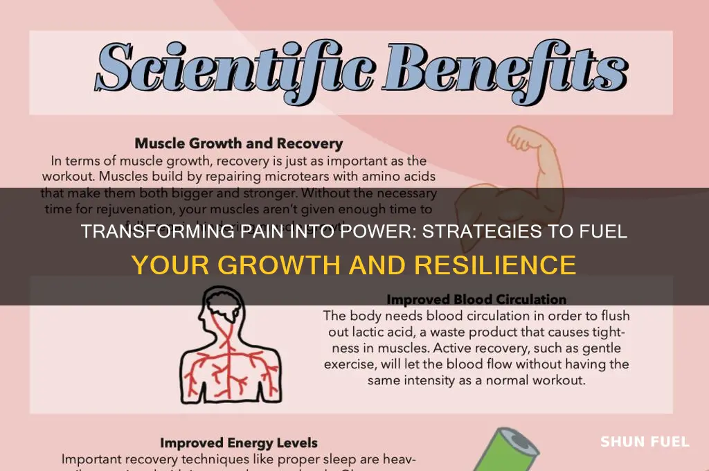 how to use pain as fuel