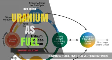 Unlocking Uranium's Power: A Comprehensive Guide to Using It as Fuel
