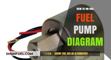 Understanding Your VW Bug Fuel Pump Diagram: A Step-by-Step Guide