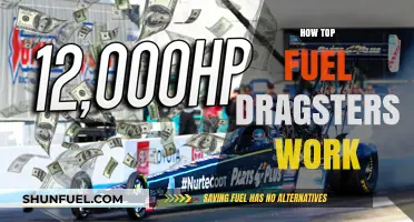 Unleashing Speed: The Science Behind Top Fuel Dragsters' Power