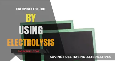 Electrolysis-Powered Fuel Cells: Unlocking Clean Energy Potential
