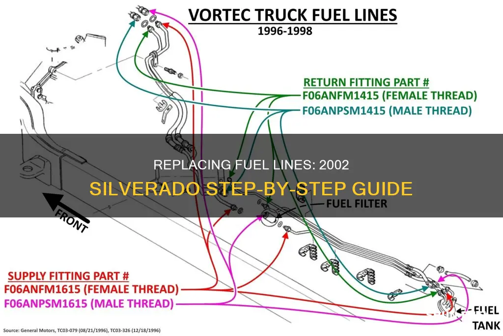 how toreplace fuel line on a 2002 silverado