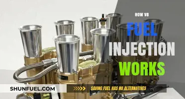 Understanding V8 Fuel Injection: Mechanics, Benefits, and Performance Explained