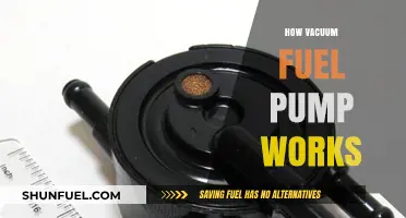 Understanding Vacuum Fuel Pumps: Functionality and Operation Explained
