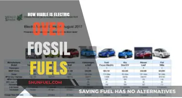 Electric vs Fossil Fuels: Which Energy Source Wins?