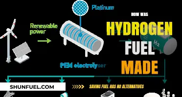 Unlocking Clean Energy: The Science Behind Hydrogen Fuel Production