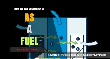 Unlocking Clean Energy: Hydrogen Fuel's Potential and Practical Applications