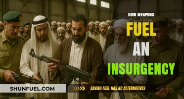 Weapons Proliferation: How Arms Supply Sustains Insurgent Movements