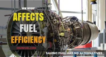 Weight's Impact on Fuel Efficiency: Maximizing Mileage Through Load Management