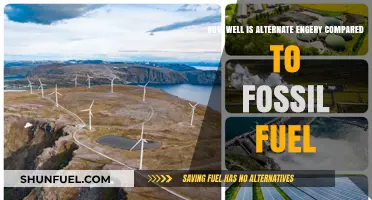 Renewable Energy vs Fossil Fuels: A Fair Comparison?