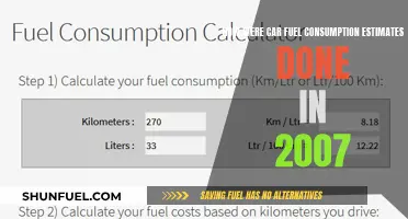 Car Fuel Efficiency: 2007 Testing Methods Explained