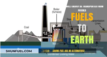 Energy Evolution: Fossil Fuels to Earth