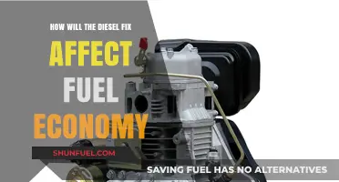The Diesel Fix: Fuel Economy Impact