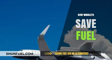 Winglets: The Fuel-Saving Innovation Transforming Aviation Efficiency