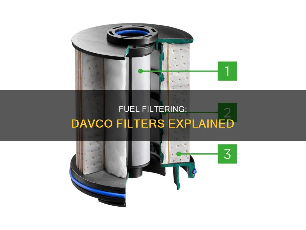 how work davco fuel filter