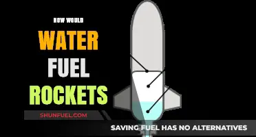 Water-Fueled Rockets: Unlocking Propulsion Potential with H₂O Technology