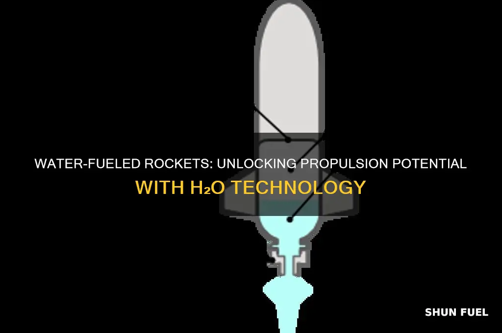 how would water fuel rockets