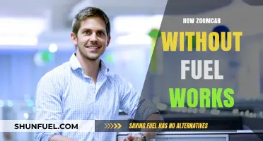 How Zoomcar’s Fuel-Free Model Works: A Comprehensive Guide