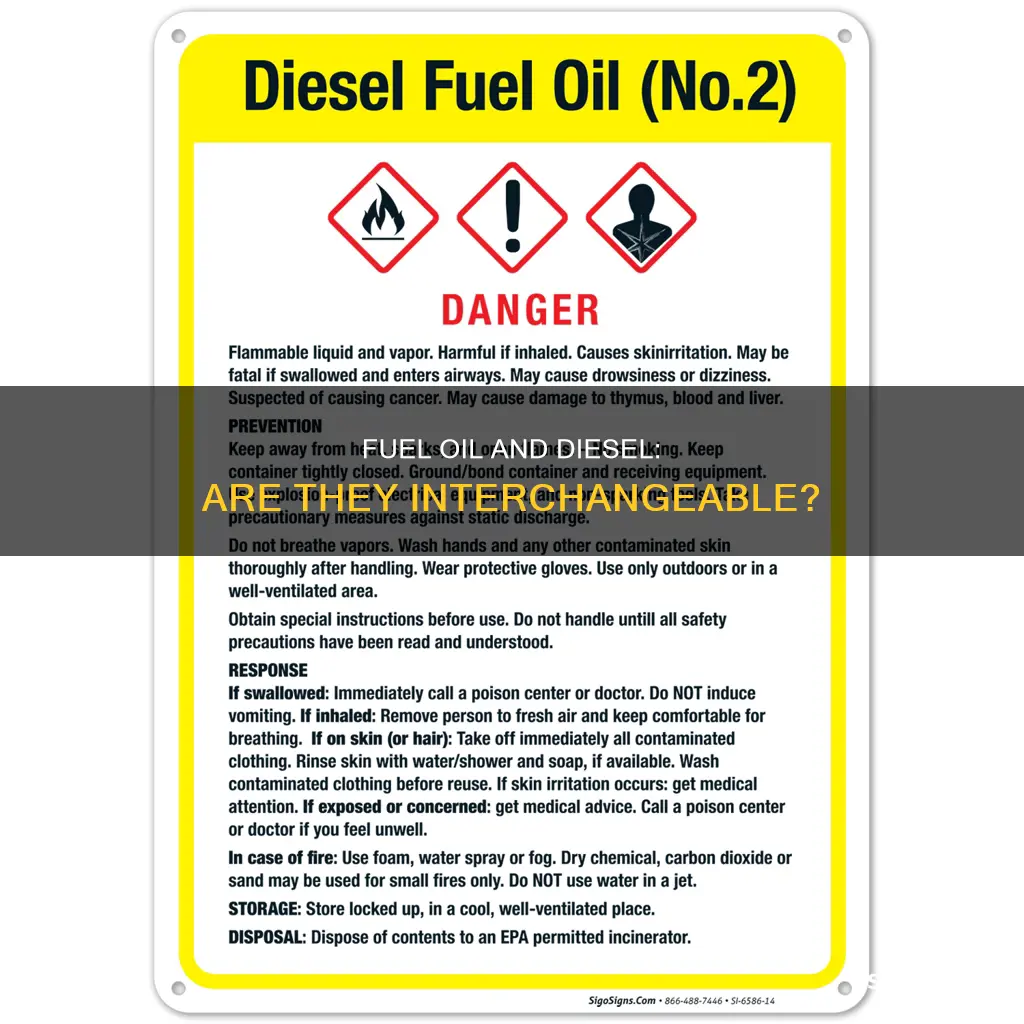 is 1 fuel oil the sane as 1 diesel