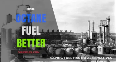 Octane 100 Fuel: Performance Benefits vs. Cost and Necessity