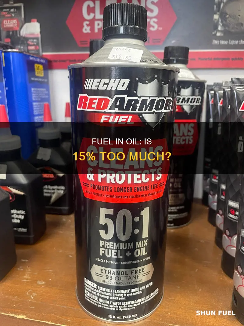 is 15 fuel in oil too much