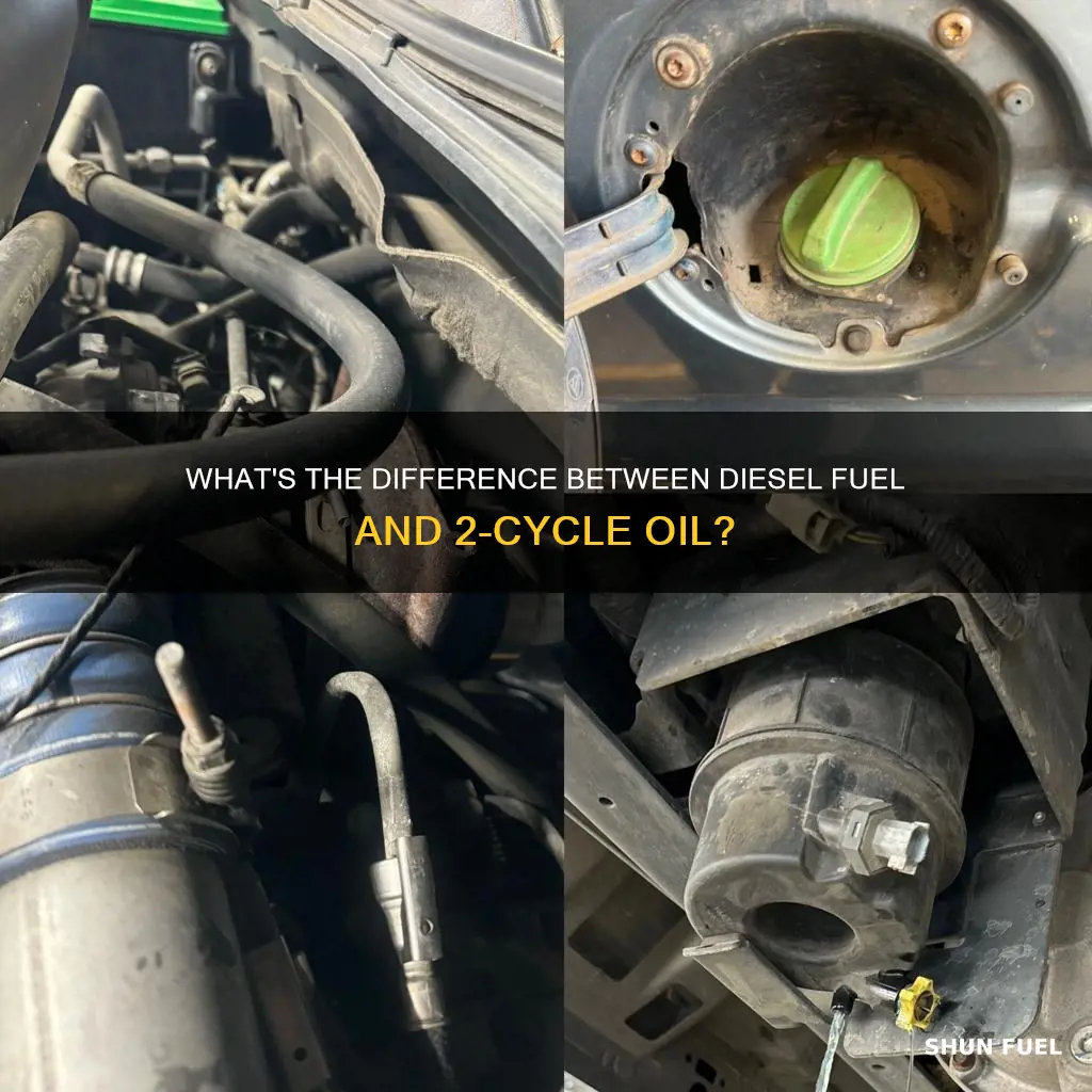 is 2 diesel oil just diesel fuel
