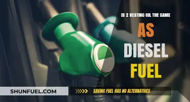 Heating Oil vs Diesel: Are They Interchangeable?