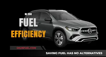Is 250 MPG Fuel Efficiency Achievable or Just a Myth?