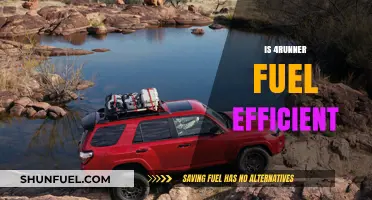 Is the Toyota 4Runner Fuel Efficient? A Comprehensive Analysis
