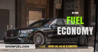 Exploring the Reality of 500 MPG: Fuel Economy Myth or Milestone?