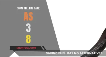 Fuel Line Compatibility: Understanding 6AN and 3/8 Differences
