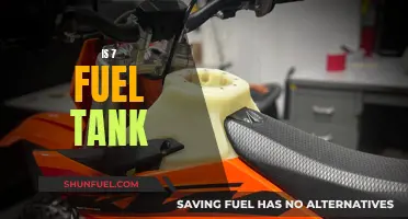 Fuel Tank Innovations: 7 Is the Magic Number