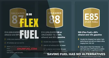 Exploring Flex Fuel: Is 88 Ethanol Blend Right for Your Vehicle?