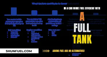 Fuel Efficiency: Full Tank, Better Mileage?