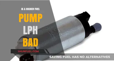 Higher Fuel Pump LPH: Benefits, Drawbacks, and Performance Impact Explained