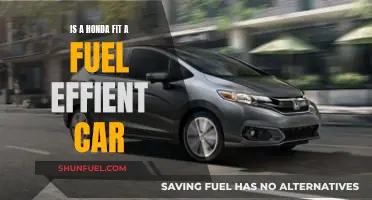 Honda Fit: Fuel Efficiency and Performance Reviewed
